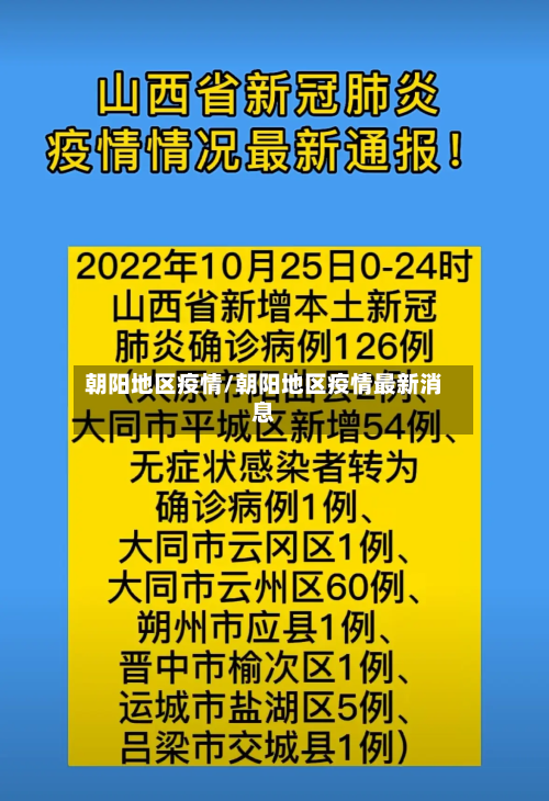 朝阳地区疫情/朝阳地区疫情最新消息-第1张图片