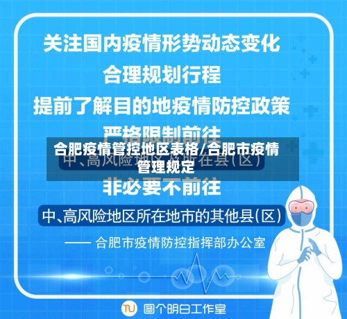合肥疫情管控地区表格/合肥市疫情管理规定