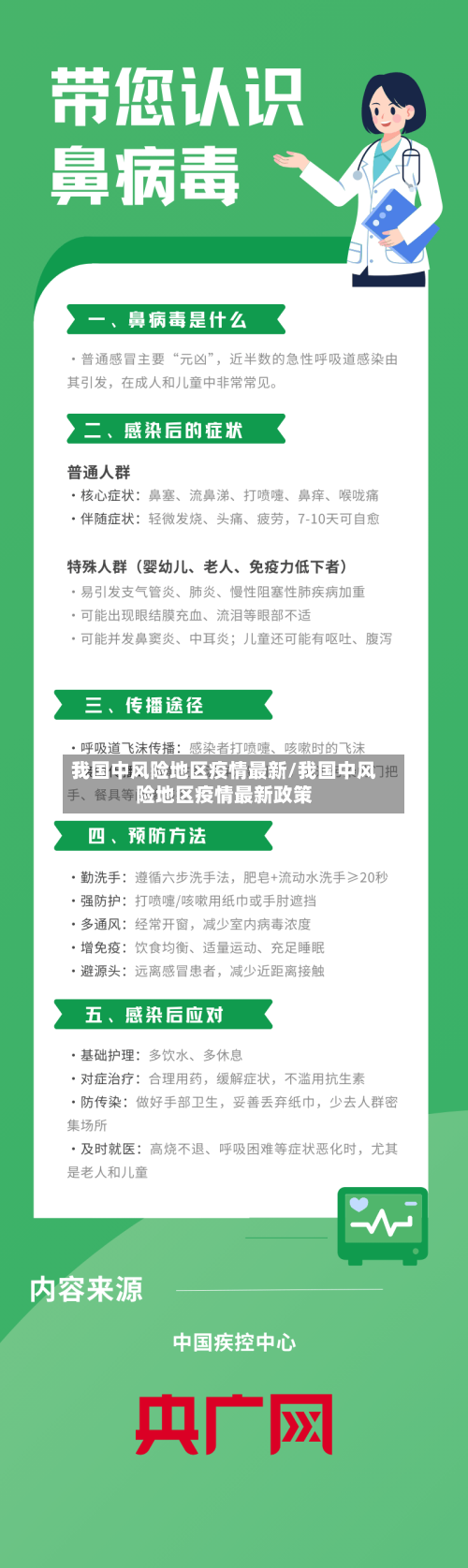 我国中风险地区疫情最新/我国中风险地区疫情最新政策-第2张图片