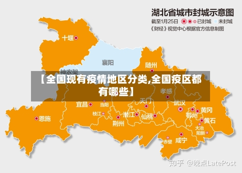 【全国现有疫情地区分类,全国疫区都有哪些】-第3张图片