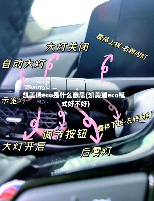 凯美瑞eco是什么意思(凯美瑞eco模式好不好)-第2张图片