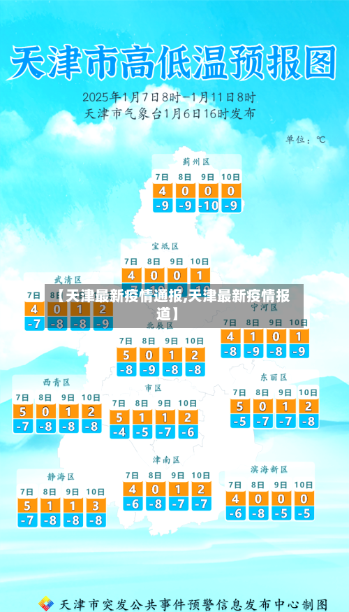 【天津最新疫情通报,天津最新疫情报道】-第3张图片