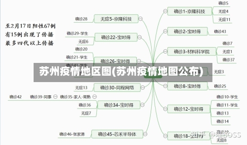 苏州疫情地区图(苏州疫情地图公布)-第3张图片