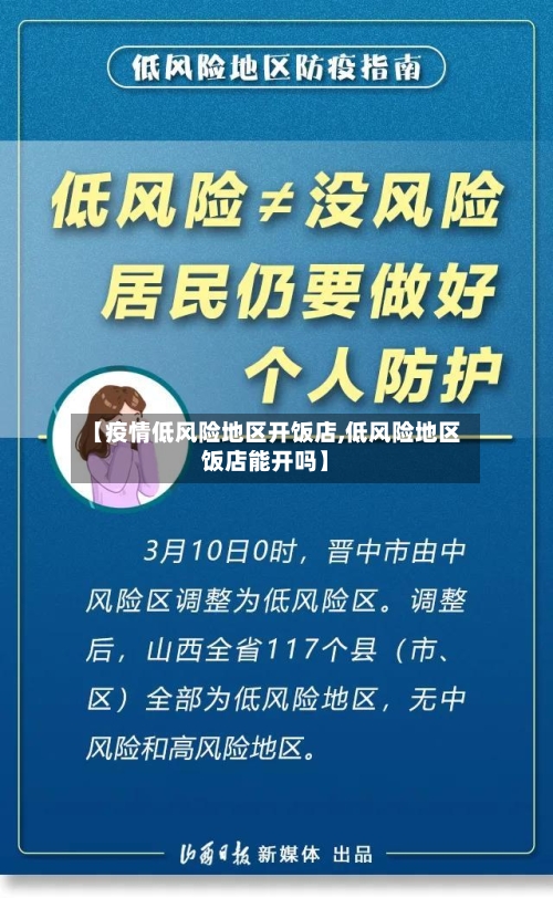 【疫情低风险地区开饭店,低风险地区饭店能开吗】-第1张图片