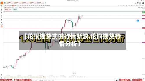 【伦铜期货实时行情新浪,伦铜期货行情分析】-第1张图片