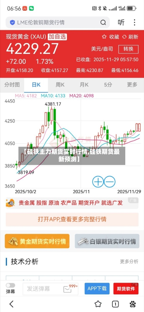 【硅铁主力期货实时行情,硅铁期货最新预测】-第1张图片