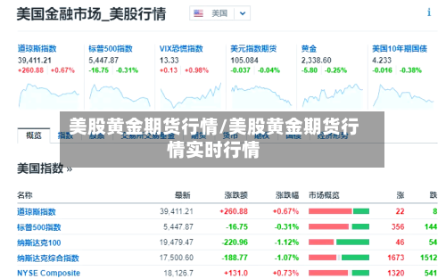 美股黄金期货行情/美股黄金期货行情实时行情