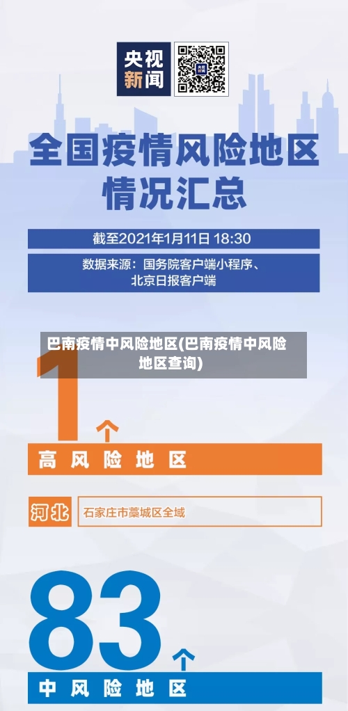 巴南疫情中风险地区(巴南疫情中风险地区查询)-第1张图片