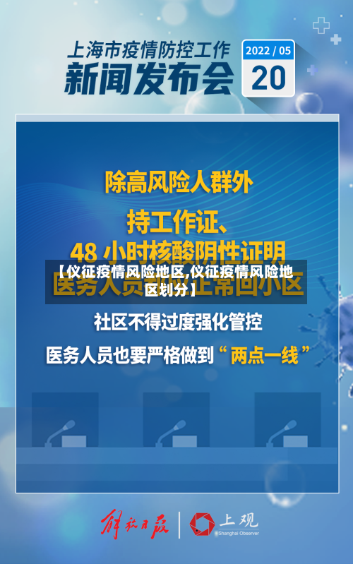 【仪征疫情风险地区,仪征疫情风险地区划分】-第1张图片