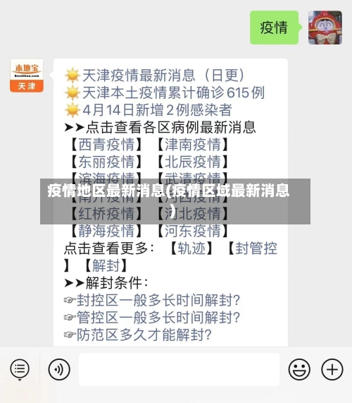 疫情地区最新消息(疫情区域最新消息)-第1张图片