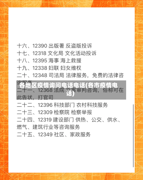 各地区疫情询问电话电话(各市疫情电话)-第1张图片