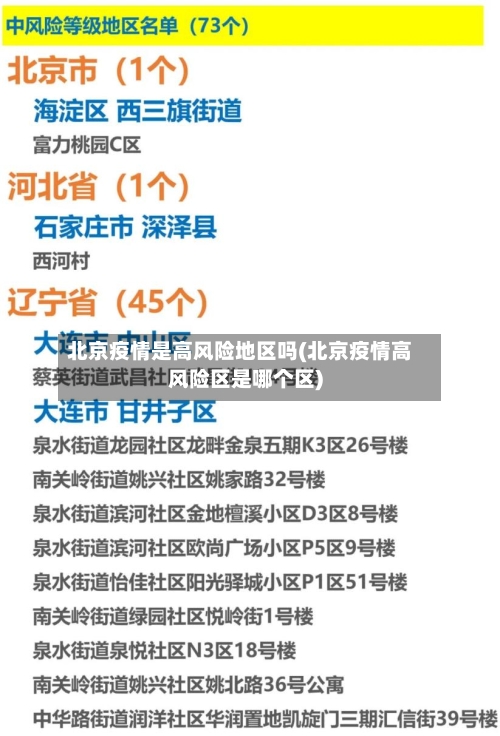 北京疫情是高风险地区吗(北京疫情高风险区是哪个区)-第2张图片