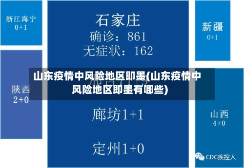 山东疫情中风险地区即墨(山东疫情中风险地区即墨有哪些)-第1张图片