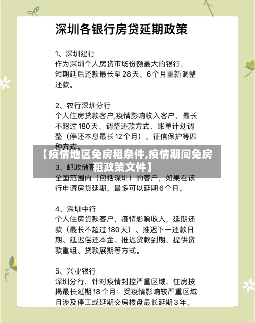 【疫情地区免房租条件,疫情期间免房租政策文件】-第1张图片