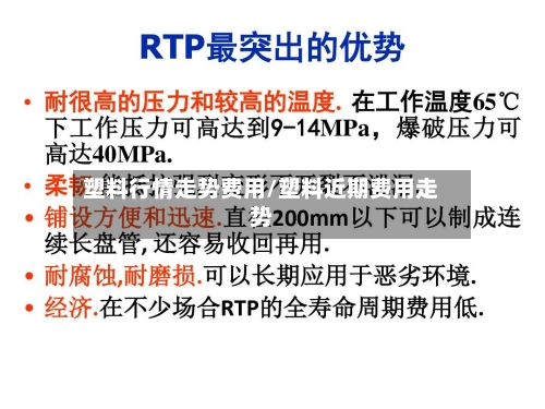 塑料行情走势费用/塑料近期费用走势-第1张图片