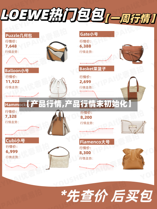 【产品行情,产品行情未初始化】-第2张图片