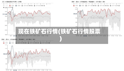 现在铁矿石行情(铁矿石行情股票)-第1张图片
