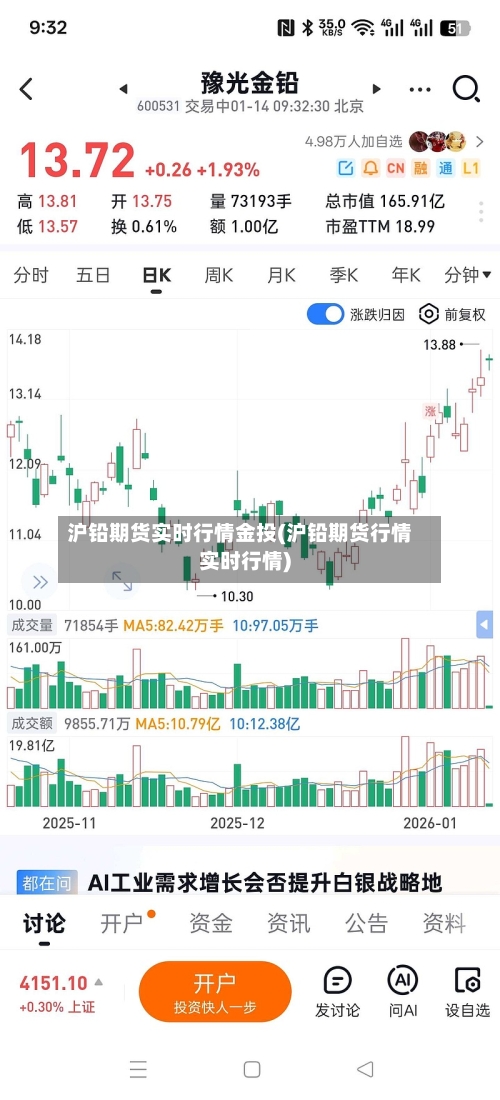 沪铅期货实时行情金投(沪铅期货行情实时行情)-第1张图片