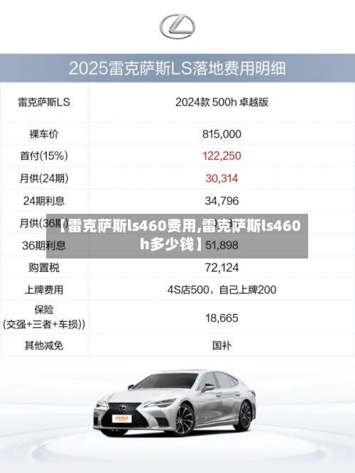 【雷克萨斯ls460费用,雷克萨斯ls460h多少钱】-第1张图片