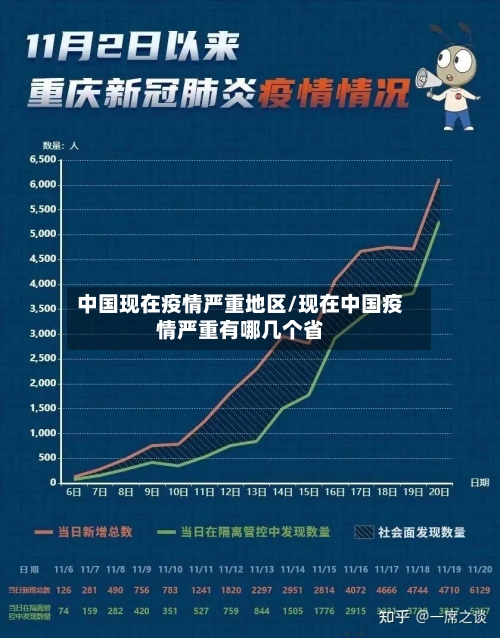 中国现在疫情严重地区/现在中国疫情严重有哪几个省-第1张图片
