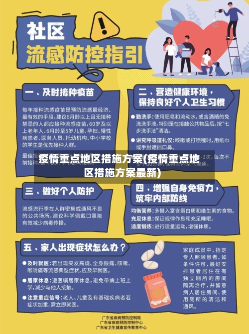 疫情重点地区措施方案(疫情重点地区措施方案最新)-第2张图片