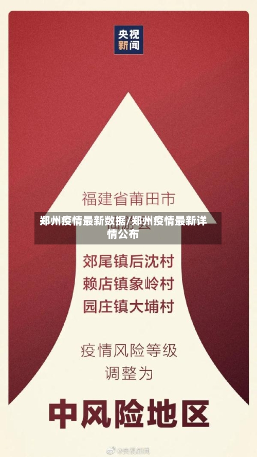 郑州疫情最新数据/郑州疫情最新详情公布-第2张图片