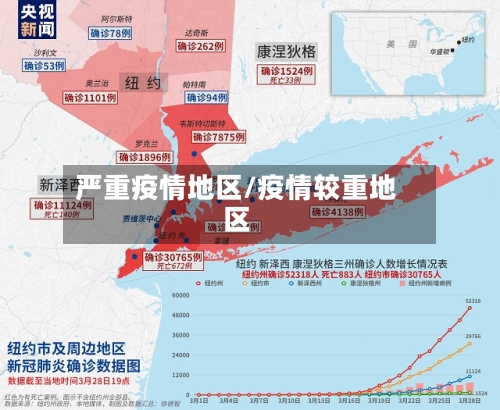 严重疫情地区/疫情较重地区-第1张图片