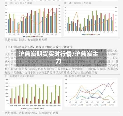 沪焦炭期货实时行情/沪焦炭主力-第1张图片