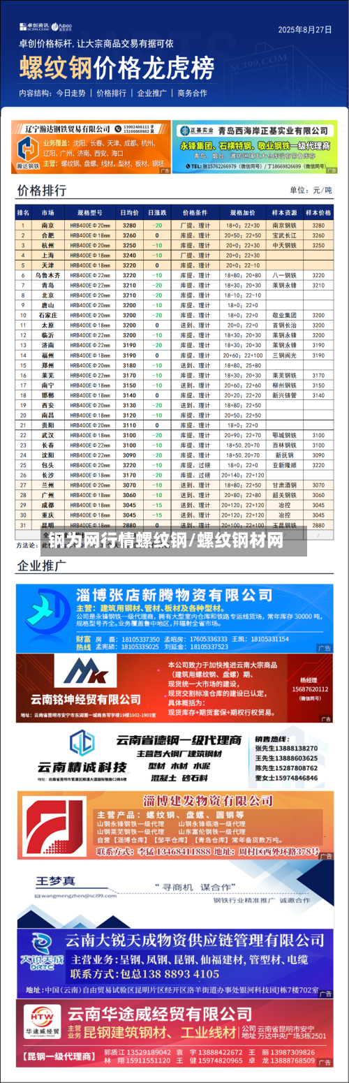 钢为网行情螺纹钢/螺纹钢材网