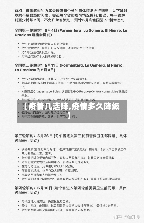 【疫情几连降,疫情多久降级】-第1张图片