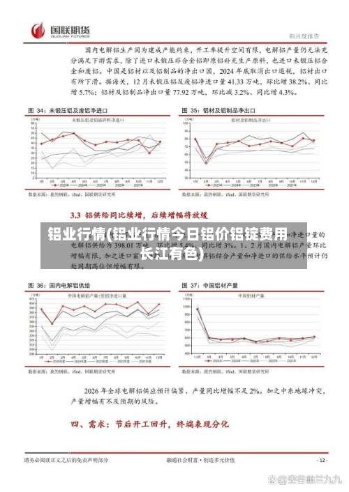 铝业行情(铝业行情今日铝价铝锭费用长江有色)-第1张图片