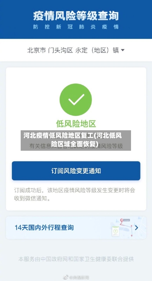 河北疫情低风险地区复工(河北低风险区域全面恢复)-第1张图片