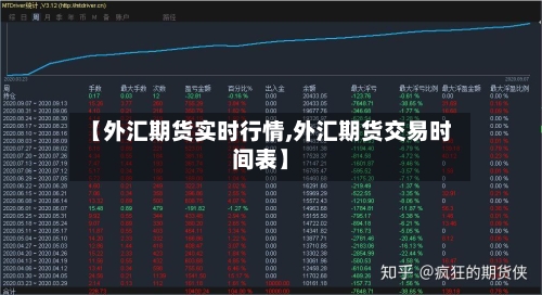 【外汇期货实时行情,外汇期货交易时间表】-第1张图片
