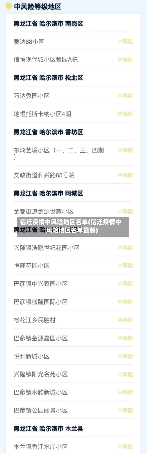 宿迁疫情中风险地区名单(宿迁疫情中风险地区名单最新)-第1张图片