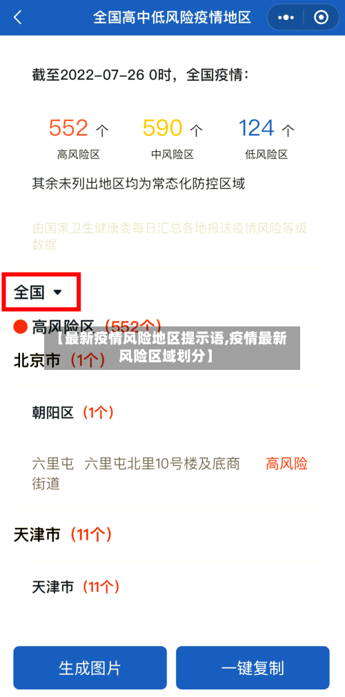 【最新疫情风险地区提示语,疫情最新风险区域划分】-第1张图片