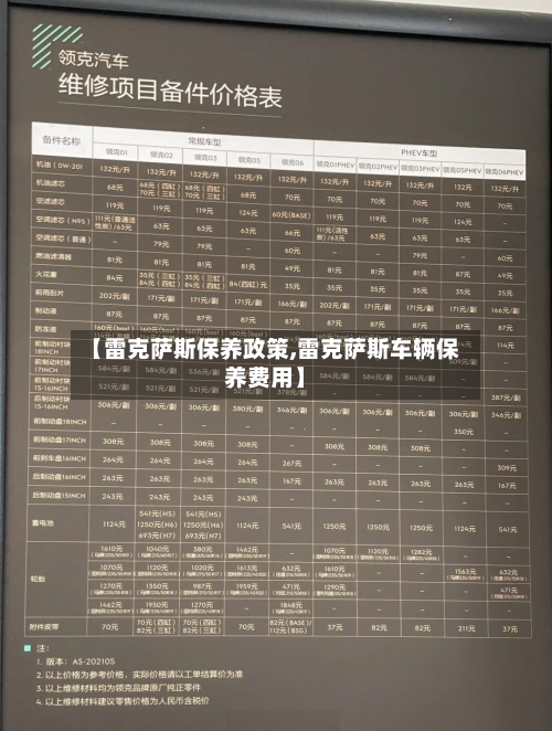 【雷克萨斯保养政策,雷克萨斯车辆保养费用】-第1张图片