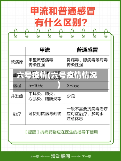 六号疫情(六号疫情情况)-第1张图片