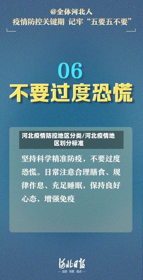 河北疫情防控地区分类/河北疫情地区划分标准-第1张图片