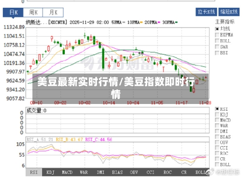 美豆最新实时行情/美豆指数即时行情-第1张图片