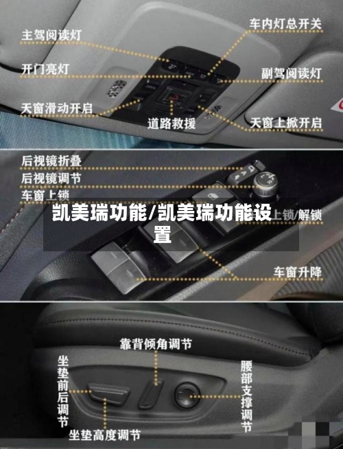 凯美瑞功能/凯美瑞功能设置-第2张图片