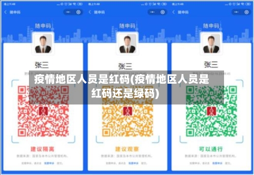 疫情地区人员是红码(疫情地区人员是红码还是绿码)-第1张图片
