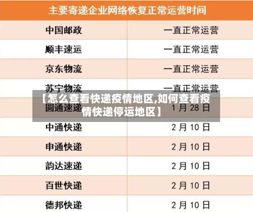 【怎么查看快递疫情地区,如何查看疫情快递停运地区】-第1张图片
