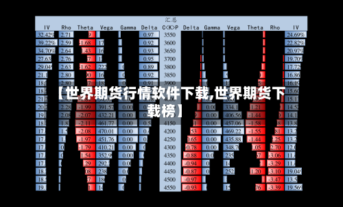 【世界期货行情软件下载,世界期货下载榜】-第2张图片