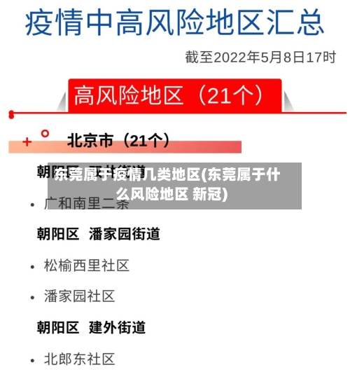 东莞属于疫情几类地区(东莞属于什么风险地区 新冠)-第2张图片