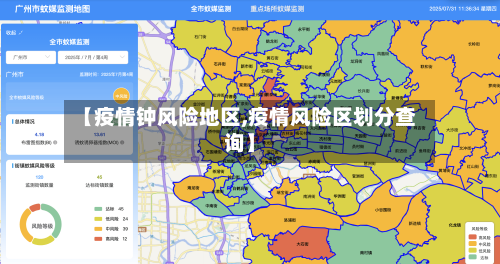 【疫情钟风险地区,疫情风险区划分查询】