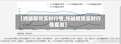 【纯碱期货实时行情,纯碱期货实时行情查询】